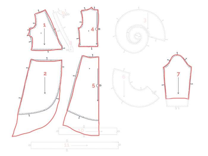 wrap dress pattern modifications